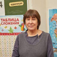 Балаева Ирина Львовна